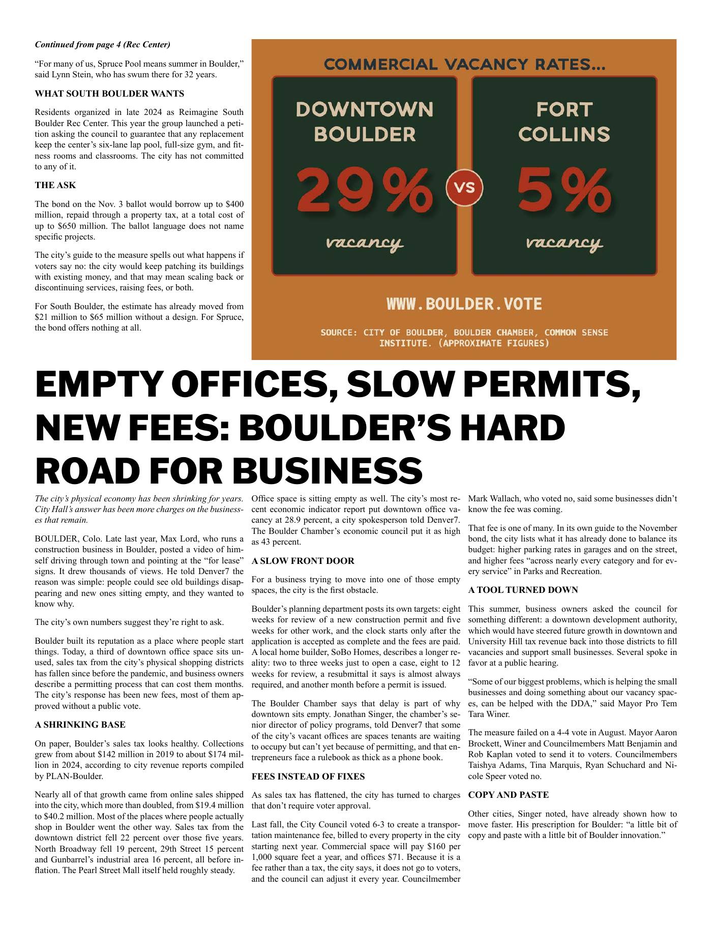Page 5. Commercial vacancy rates graphic; Empty offices, slow permits, new fees: Boulder’s hard road for business.